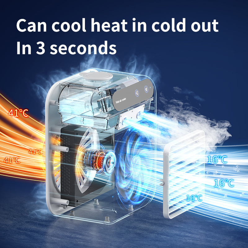 Mini air conditioner with mist